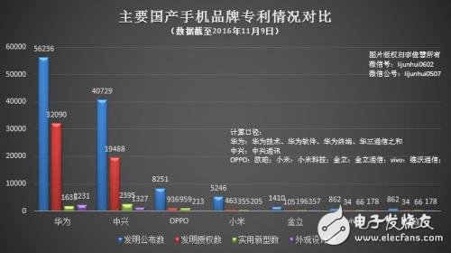 華為全球專利戰接連失利 在英國被禁售