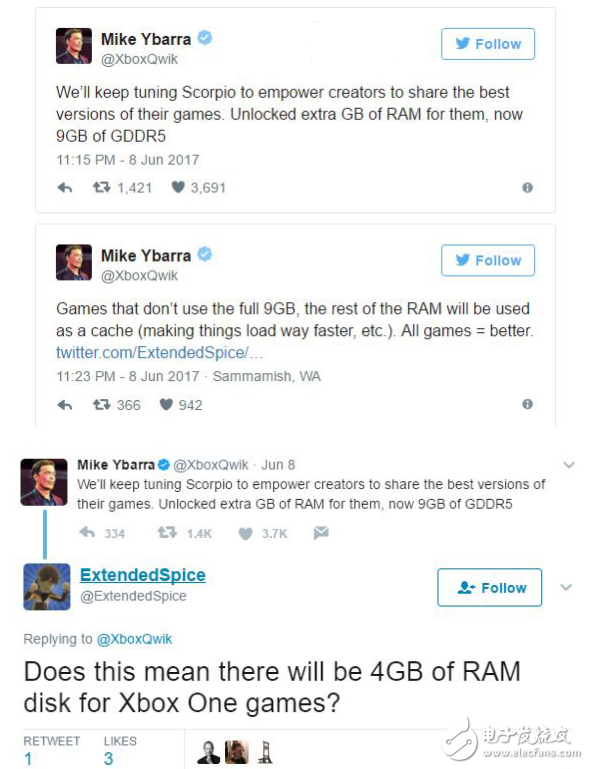 性能怪獸出沒!微軟E3 2017發(fā)布會發(fā)布9GB GDDR5內(nèi)存Xbox天蝎座主機!