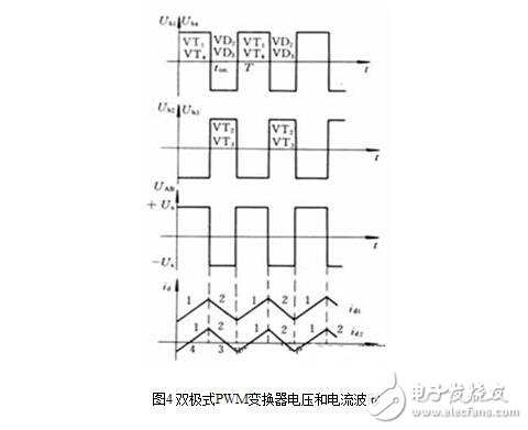 直流伺服系統(tǒng)解析，直流伺服系統(tǒng)的組成、結構及其控制原理