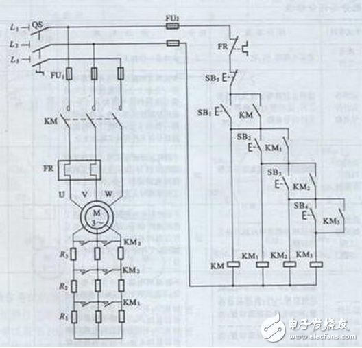 線路分析：電機啟動時，按下啟動按鈕SB1，接觸器KM1線圈得電，KM1吸合，KM1的常開接點閉合，使KM2線圈得電，KM2的常開接點自鎖，使KM1、KM2能夠自保持，同時，KM2的常閉接點打開，使KM3被閉鎖，即不允許KM3線圈得電。