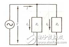 以SnO2氣敏元件為例，它是由0.1--10um的晶體集合而成，這種晶體是作為N型半導(dǎo)體而工作的。在正常情況下，是處于氧離子缺位的狀態(tài)。當(dāng)遇到離解能較小且易于失去電子的可燃性氣體分子時，電子從氣體分子向半導(dǎo)體遷移，半導(dǎo)體的載流子濃度增加，因此電導(dǎo)率增加。而對于P型半導(dǎo)體來說，它的晶格是陽離子缺位狀態(tài)，當(dāng)遇到可燃性氣體時其電導(dǎo)率則減小。