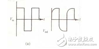 以SnO2氣敏元件為例，它是由0.1--10um的晶體集合而成，這種晶體是作為N型半導(dǎo)體而工作的。在正常情況下，是處于氧離子缺位的狀態(tài)。當(dāng)遇到離解能較小且易于失去電子的可燃性氣體分子時，電子從氣體分子向半導(dǎo)體遷移，半導(dǎo)體的載流子濃度增加，因此電導(dǎo)率增加。而對于P型半導(dǎo)體來說，它的晶格是陽離子缺位狀態(tài)，當(dāng)遇到可燃性氣體時其電導(dǎo)率則減小。