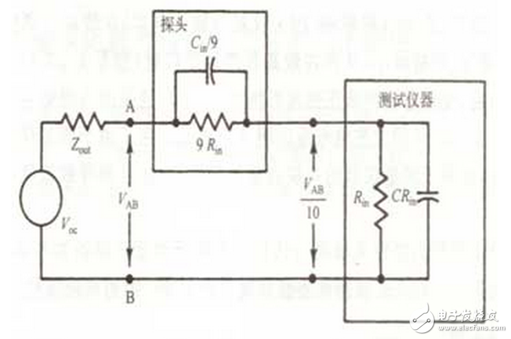 以SnO2氣敏元件為例，它是由0.1--10um的晶體集合而成，這種晶體是作為N型半導(dǎo)體而工作的。在正常情況下，是處于氧離子缺位的狀態(tài)。當(dāng)遇到離解能較小且易于失去電子的可燃性氣體分子時，電子從氣體分子向半導(dǎo)體遷移，半導(dǎo)體的載流子濃度增加，因此電導(dǎo)率增加。而對于P型半導(dǎo)體來說，它的晶格是陽離子缺位狀態(tài)，當(dāng)遇到可燃性氣體時其電導(dǎo)率則減小。