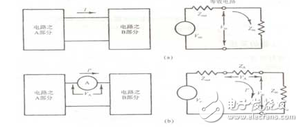 以SnO2氣敏元件為例，它是由0.1--10um的晶體集合而成，這種晶體是作為N型半導(dǎo)體而工作的。在正常情況下，是處于氧離子缺位的狀態(tài)。當(dāng)遇到離解能較小且易于失去電子的可燃性氣體分子時，電子從氣體分子向半導(dǎo)體遷移，半導(dǎo)體的載流子濃度增加，因此電導(dǎo)率增加。而對于P型半導(dǎo)體來說，它的晶格是陽離子缺位狀態(tài)，當(dāng)遇到可燃性氣體時其電導(dǎo)率則減小。
