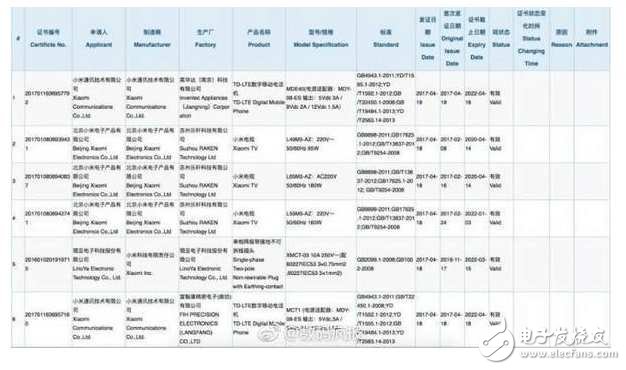小米6火兩月，不出新品站不住腳呀，這不，小米6plus要來了！