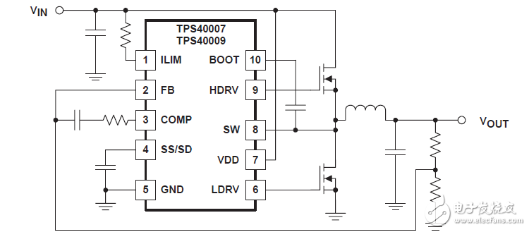 tps4000x控制器低壓非隔離同步降壓穩壓器