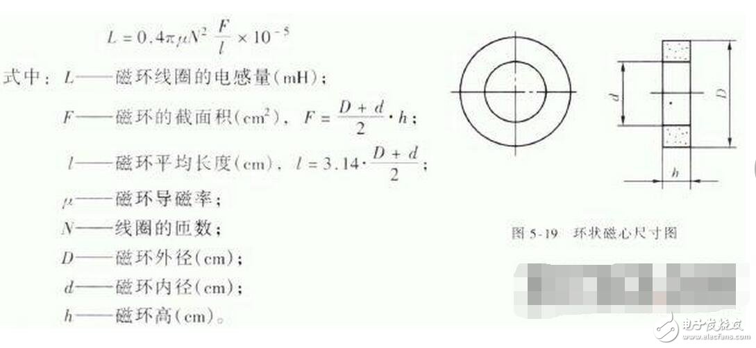 濾波電路中電感有什么設計準則？電感磁環的計算要怎樣進行？