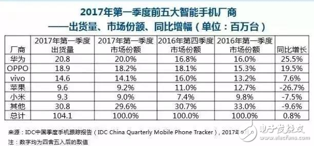 科技股泡沫來了？京東疑似遭惡意做空 蘋果暴跌3000億