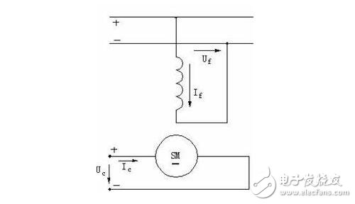 淺析直流伺服電動(dòng)機(jī)與交流伺服電動(dòng)機(jī)，直流伺服電動(dòng)機(jī)的驅(qū)動(dòng)模塊解析