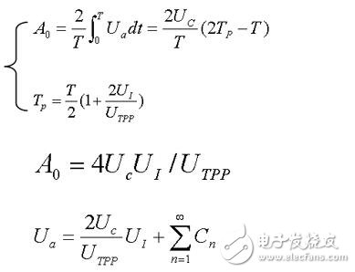 淺析直流伺服電動(dòng)機(jī)與交流伺服電動(dòng)機(jī)，直流伺服電動(dòng)機(jī)的驅(qū)動(dòng)模塊解析