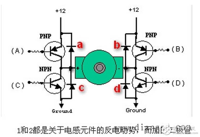 電感在工作時，上面會通過脈動電流，如果有20Hz-20kHz這個頻段的開關(guān)激勵電流，電流流過線圈，線圈的匝與匝之間上的電流因?yàn)橥蚨艌鱿喑?，會?dǎo)致線圈發(fā)生輕微的間距偏移，開關(guān)電流消失時，線圈位置又會恢復(fù)原狀，如此一來一往之間，如果線圈導(dǎo)線未固定，則線圈抖動振動壓縮空氣，就會形成空腔噪聲導(dǎo)致嘯叫。磁芯材料的磁滯伸縮也會引起類似問題。