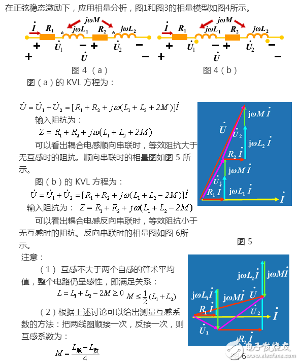 　　耦合電路的電感值如何計算？
