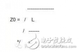 阻抗的特性和電感的頻率有關系嗎？扁平電感在電路中...