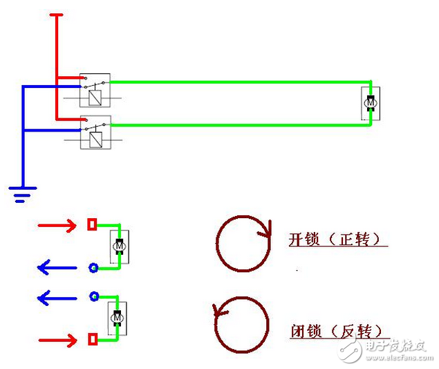 電感互流器則是依據(jù)電磁感應(yīng)原理，電流互感器是又閉合的鐵心和繞組組成。它的一次繞組匝數(shù)很少，串在需要測(cè)量的的電流線路中，二次繞組匝數(shù)比較多，串接在測(cè)量?jī)x表和保護(hù)回路中，電流互感器在工作時(shí)，二次回路是始終閉合的，因此測(cè)量?jī)x表和保護(hù)回路串聯(lián)線圈的阻抗很小電流互感器的工作狀態(tài)接近短路。