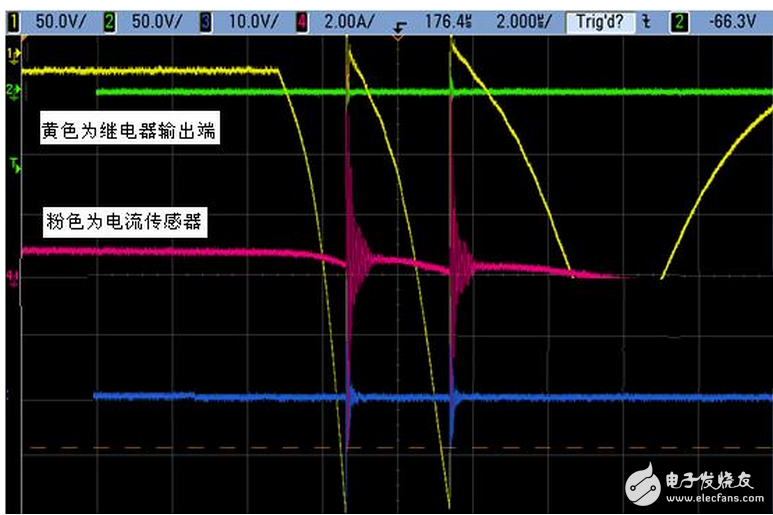 電感互流器則是依據(jù)電磁感應(yīng)原理，電流互感器是又閉合的鐵心和繞組組成。它的一次繞組匝數(shù)很少，串在需要測(cè)量的的電流線路中，二次繞組匝數(shù)比較多，串接在測(cè)量?jī)x表和保護(hù)回路中，電流互感器在工作時(shí)，二次回路是始終閉合的，因此測(cè)量?jī)x表和保護(hù)回路串聯(lián)線圈的阻抗很小電流互感器的工作狀態(tài)接近短路。