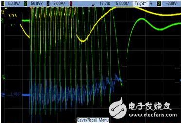 電感互流器則是依據(jù)電磁感應(yīng)原理，電流互感器是又閉合的鐵心和繞組組成。它的一次繞組匝數(shù)很少，串在需要測(cè)量的的電流線路中，二次繞組匝數(shù)比較多，串接在測(cè)量?jī)x表和保護(hù)回路中，電流互感器在工作時(shí)，二次回路是始終閉合的，因此測(cè)量?jī)x表和保護(hù)回路串聯(lián)線圈的阻抗很小電流互感器的工作狀態(tài)接近短路。