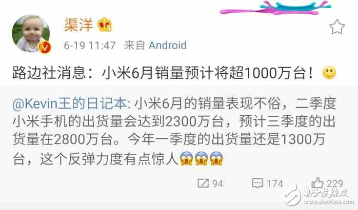 京東618小米6和小米max2分別奪得新品、大屏手機銷售第一貴冠，小米6月第三季度出貨量兩千八百萬臺