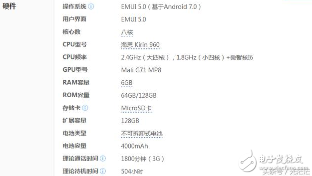 榮耀v9最新消息：售價2999超榮耀9，榮耀v9這就是何時都暢銷的原因嗎？