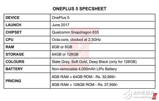 一加5真機提前現身：神似OPPOR11，卻又有著iphone8的韻味，4000毫安電池、驍龍835+8GB運存