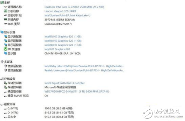 聯(lián)想IdeaPad 320怎么樣?IdeaPad評(píng)測(cè):輕度電腦用戶理性之選