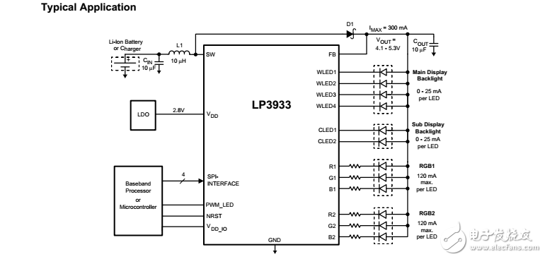 lp3933照明管理系統的白光LED和RGB或閃光LED燈