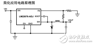 lm22676/lm22676-q142V3a簡單開關特性降壓電壓穩壓器