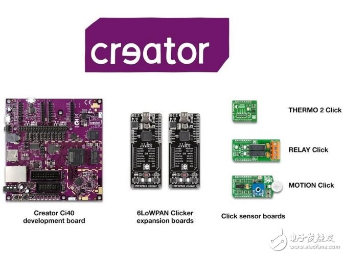 Creator Ci40與其他同類設備有何不同？Creator未來的發展方向如何？