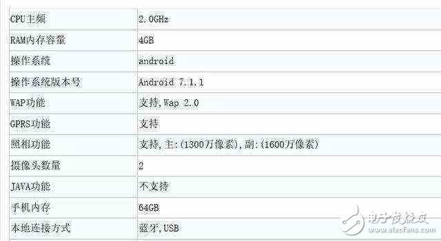 OPPOR11青春版來襲，售價2000元內的OPPOA77入網工信部