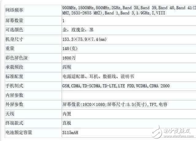 OPPOR11青春版來襲，售價2000元內的OPPOA77入網工信部