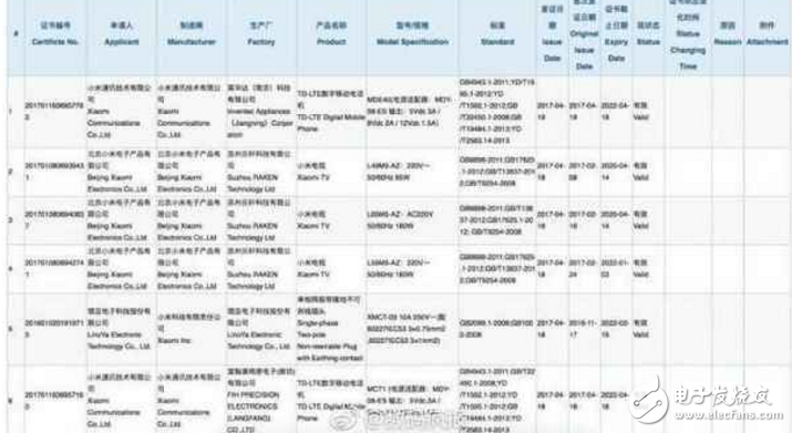 小米6Plus什么時(shí)候上市？最新消息：小米6Plus有暗示馬上就來(lái)了，諜照、配置意外曝光！