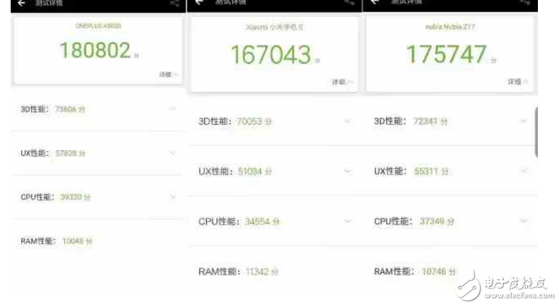 國內最強三款旗艦手機: 一加5、小米6、努比亞Z17對比評測，哪款更適合你呢？