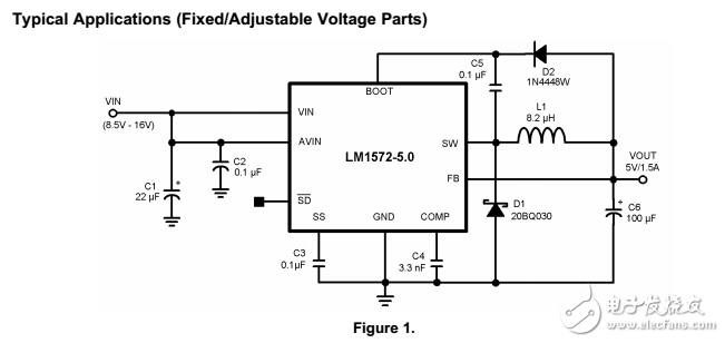 lm1572-1.5A,500kHz步下電壓調節(jié)器