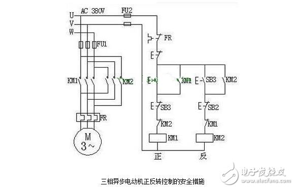 異步電機和同步電機的區別差異，三相異步電機的正反轉原理圖解