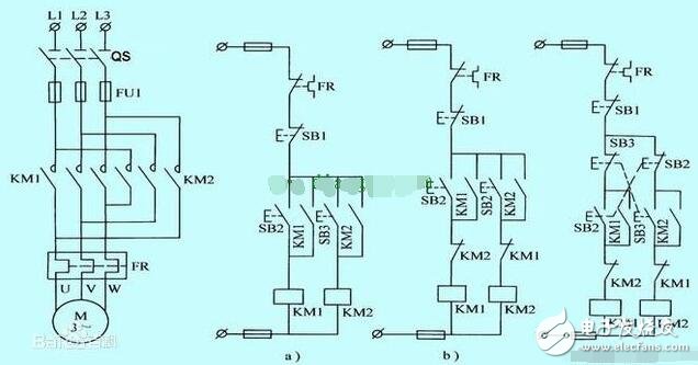 異步電機和同步電機的區別差異，三相異步電機的正反轉原理圖解