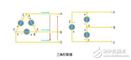 三相異步電機的功率計算，圖解三相異步電機的能耗制動原理
