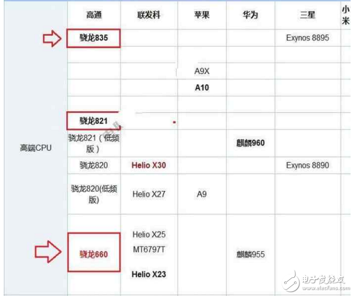 同為2999元的一加5和OPPOR11哪個(gè)更值得買(mǎi)？一加5與OPPOR11區(qū)別對(duì)比評(píng)測(cè)！