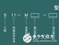 特別是對(duì)于油浸變壓器，采用負(fù)荷開關(guān)加高遮斷容量后備式限流熔斷器比采用斷路器更為有效，有時(shí)后者甚至并不能起到有效的保護(hù)作用。當(dāng)油浸變壓器發(fā)生短路故障時(shí)，電弧產(chǎn)生的壓力升高和油氣化形成的氣泡會(huì)占據(jù)油箱的空間，將壓力傳給變壓器油箱體，隨短路狀態(tài)的繼續(xù)，壓力進(jìn)一步上升，致使油箱體變形和開裂。