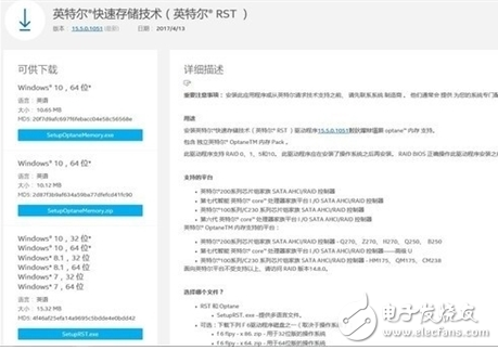 Intel傲騰內存延續混合硬盤解決方案 HDD超越SSD?