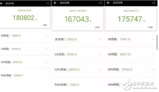 一加5、小米6、努比亞Z17誰更好？一加5、小米6、努比亞Z17對比,誰更適合你？