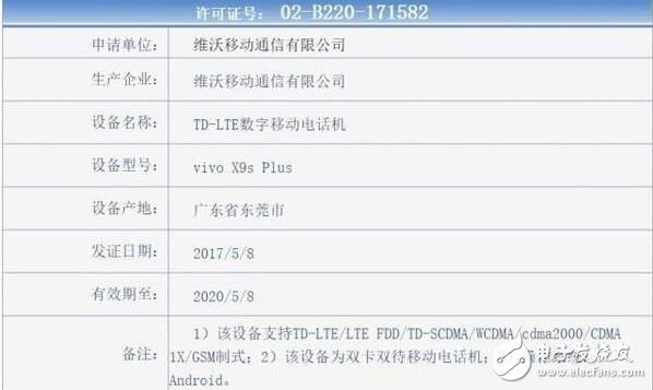 vivox9splus什么時候上市？vivox9splus最新消息:vivoX9sPlus改進(jìn)都是“內(nèi)在”，外觀差別不大