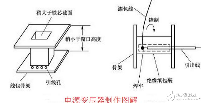 變壓器的短路阻抗值是變壓器的一個(gè)重要參數(shù)，它表明變壓器內(nèi)阻抗的大小，即變壓器在額定負(fù)荷運(yùn)行時(shí)變壓器本身的阻抗壓降大小。它對(duì)于變壓器在二次側(cè)發(fā)生突然短路時(shí)，會(huì)產(chǎn)生多大的短路電流有決定性的意義，對(duì)變壓器制造價(jià)格大小和變壓器并列運(yùn)行也有重要意義。在一般狀態(tài)下的導(dǎo)體，多少都存有阻止電流流動(dòng)的作用，而表示其阻止程度者，稱(chēng)為「電阻