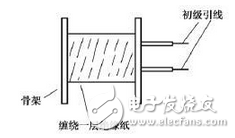 變壓器的短路阻抗值是變壓器的一個(gè)重要參數(shù)，它表明變壓器內(nèi)阻抗的大小，即變壓器在額定負(fù)荷運(yùn)行時(shí)變壓器本身的阻抗壓降大小。它對(duì)于變壓器在二次側(cè)發(fā)生突然短路時(shí)，會(huì)產(chǎn)生多大的短路電流有決定性的意義，對(duì)變壓器制造價(jià)格大小和變壓器并列運(yùn)行也有重要意義。在一般狀態(tài)下的導(dǎo)體，多少都存有阻止電流流動(dòng)的作用，而表示其阻止程度者，稱(chēng)為「電阻
