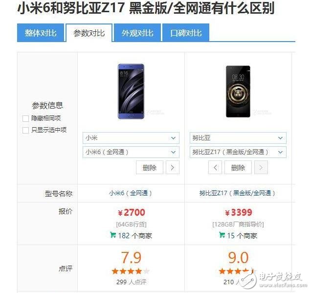 小米6和努比亞z17哪個好？小米6和努比亞z17對比有什么區別？小米6和努比亞z17你會選誰？