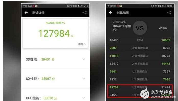 榮耀V9怎么樣？榮耀V9評測：華為榮耀V9外觀、系統、硬件、拍照評測，值得購買嗎？