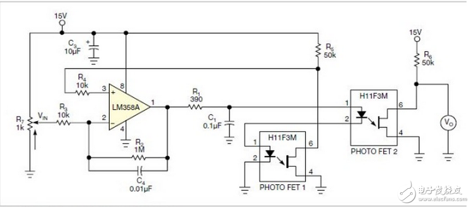 光電FET可以用作一只可變電阻，或與一只固定電阻一起用作電位器。H11F3M光電FET有7.5kV的隔離電壓，因此能夠安全地控制高壓電路參數(shù)。但這些器件的非線性傳輸特性可能成為問題（圖1）。為了校正這種非線性，可以采用一種簡(jiǎn)單的反饋機(jī)制，使電位器產(chǎn)生一種線性響應(yīng)（圖2），本電路使用了兩只光電FET，一只作反饋，另一只則用于需要隔離電位器的應(yīng)用。