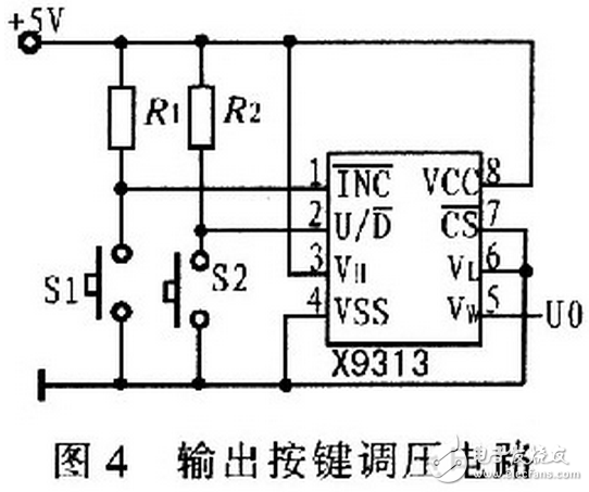 X9313為工業(yè)級(jí)的32抽頭數(shù)控電位器，最大阻值為10 kΩ，采用8引腳，有DIP、OIC、FSSOP 3種封裝。X9313的內(nèi)部功能框圖，如圖3所示。它由輸入部分、5位E2PROM、存儲(chǔ)和調(diào)用電路、32選l譯碼器、由MOS場(chǎng)效應(yīng)管構(gòu)成的32路模擬開關(guān)、電阻陣列6部分組成。其中輸入部分是5位加／減計(jì)數(shù)器經(jīng)過三線加／減式接口（）與單片機(jī)相連，其工作像一個(gè)升／降計(jì)數(shù)器，輸出經(jīng)譯碼，控制接通某個(gè)電子開關(guān)，這樣就把電阻陣列上的一個(gè)點(diǎn)連接到滑動(dòng)輸出端。