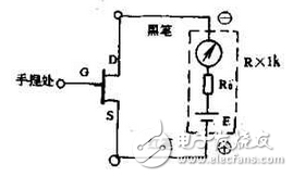 　萬(wàn)用電表置R×1k檔，然后反復(fù)測(cè)試管子的三個(gè)電極，只要其中兩腳的正、反向測(cè)試電阻值相等，約為幾千歐姆時(shí)，這兩個(gè)極必定是漏、源極。當(dāng)然為了驗(yàn)證還得確定剩下那只腳是柵極，該腳對(duì)漏、源極中任一腳的正、反向電阻應(yīng)是不一樣大的（PN結(jié)），若—樣，說(shuō)明該管是壞的。