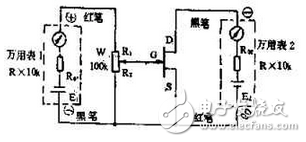 　萬(wàn)用電表置R×1k檔，然后反復(fù)測(cè)試管子的三個(gè)電極，只要其中兩腳的正、反向測(cè)試電阻值相等，約為幾千歐姆時(shí)，這兩個(gè)極必定是漏、源極。當(dāng)然為了驗(yàn)證還得確定剩下那只腳是柵極，該腳對(duì)漏、源極中任一腳的正、反向電阻應(yīng)是不一樣大的（PN結(jié)），若—樣，說(shuō)明該管是壞的。