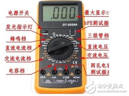 所說(shuō)的3 1/2數(shù)字萬(wàn)用表能顯示0000-1999 第一位數(shù)只能顯示1或0 ，3代表個(gè)位、十位、百位可以顯示0-9的數(shù)字，1/2代表千位只能顯示0和1。讀作“三位半”。這類(lèi)數(shù)字萬(wàn)用表有深圳華誼的MY6；優(yōu)利德的UT54；勝利的VC890D等。