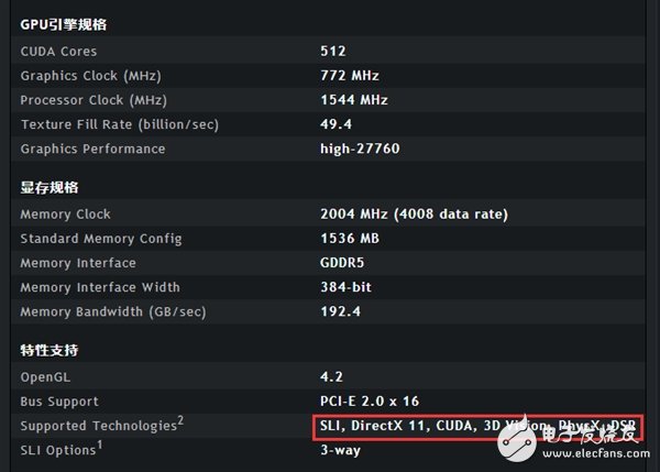 NVIDIA兌現(xiàn)承諾 良心之作!費(fèi)米老架構(gòu)誕生7年半 終于支持DX12